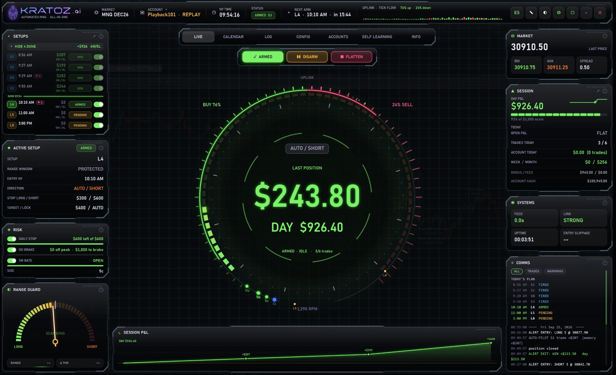 The full console